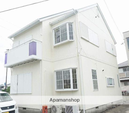 静岡県袋井市上山梨の戸建賃貸