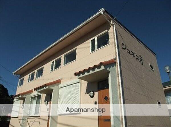 ジュネス半田8