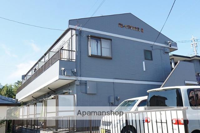 カレッジハウスII