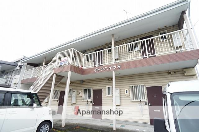 イトウハイツIII