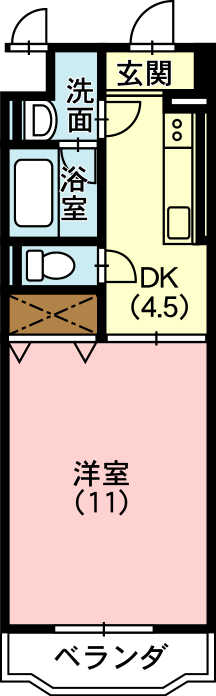 SUN DREAM(1DK/2階)の間取り写真