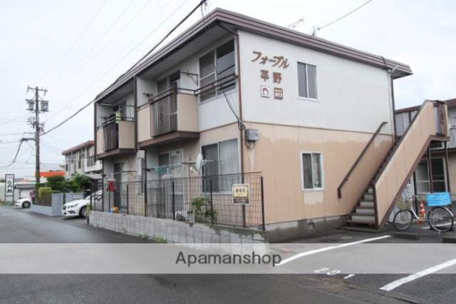 フォーブル平野