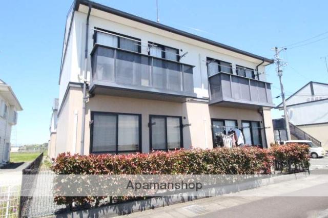 静岡県菊川市上平川の建物