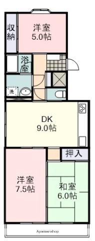 レジデンス小倉(3DK/4階)の間取り写真