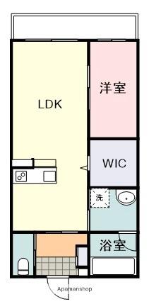 オラシオン八幡(1LDK/2階)の間取り写真