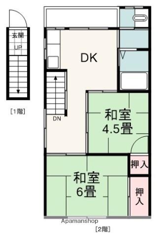 鈴木アパート(2DK/2階)の間取り写真