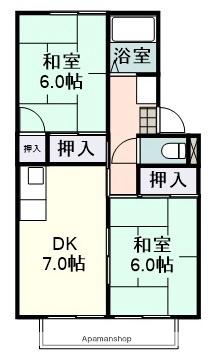 プレジール千代田(2DK/2階)の間取り写真
