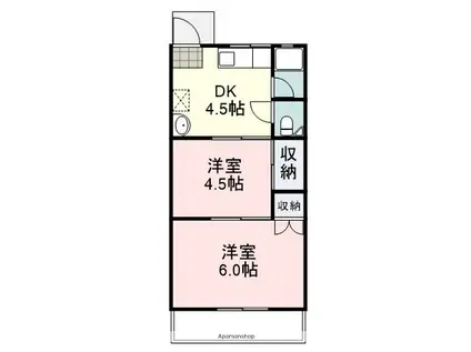 赤堀アパート(2K/1階)の間取り写真