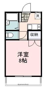 メゾン寿(ワンルーム/1階)の間取り写真