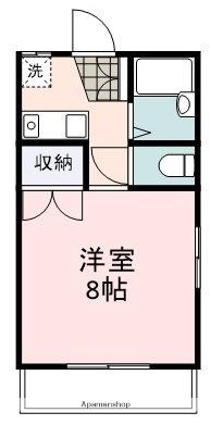 メゾン寿(ワンルーム/2階)の間取り写真