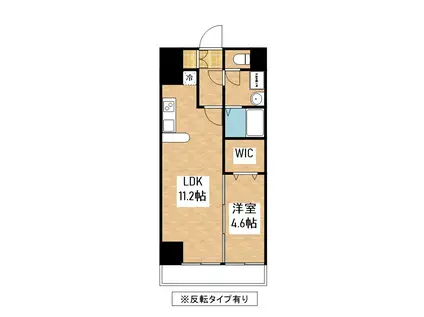 フォレシティ新栄(1LDK/6階)の間取り写真