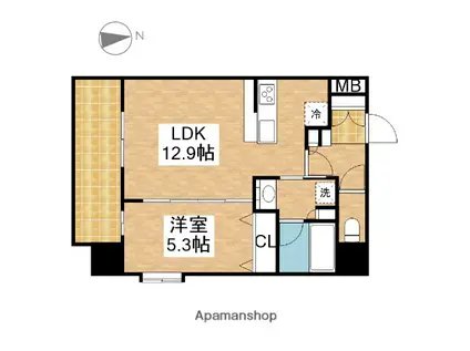 スプランディッド大須門前町(1LDK/13階)の間取り写真