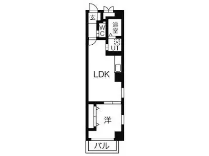 フェリシダージ鶴舞(1LDK/6階)の間取り写真