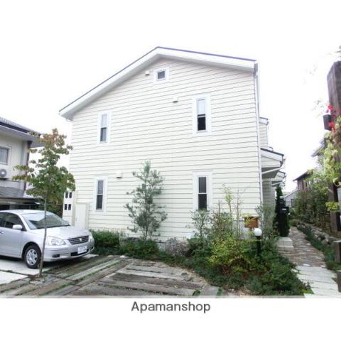 フォレストフォルム東山