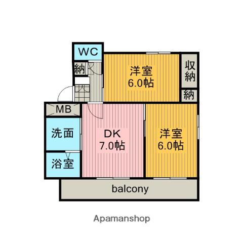 三木マンション(2DK/2階)の間取り写真