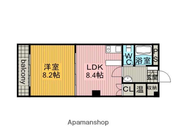 池下ホームズ(1LDK/2階)の間取り写真