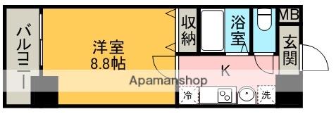 パルティール覚王山(1K/8階)の間取り写真