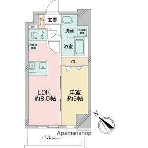 アステリ鶴舞テーセラ(1LDK/2階)の間取り写真