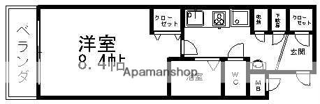 KⅡ-OKASAN B.二番館(1K/6階)の間取り写真