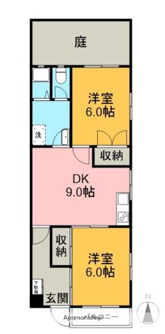 杉山コーポ(2DK/1階)の間取り写真