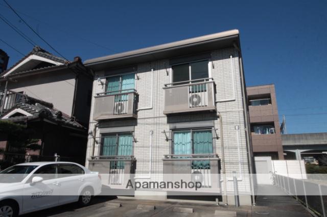 ルーチェ八田駅