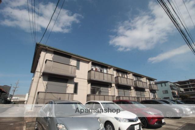 パレスT前田西Ⅲ