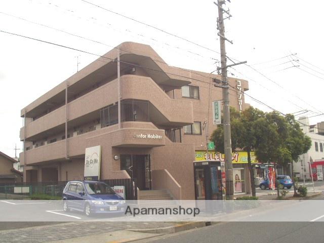 コンフォールアビデ