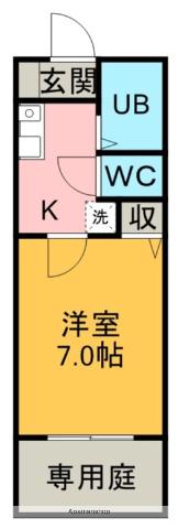 TN高畑(1K/1階)の間取り写真