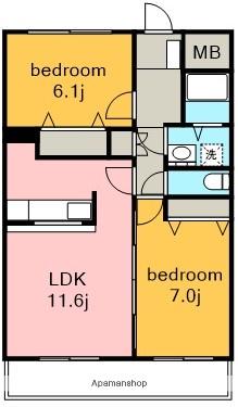 ルグラン(2LDK/1階)の間取り写真