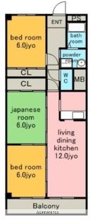 アヴェニュー藤(2LDK/3階)の間取り写真