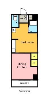 第五名昭ビル(1DK/3階)の間取り写真