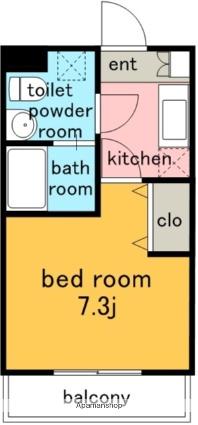 アクロヤシロダイ(1K/1階)の間取り写真