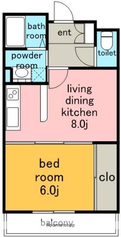 アルカディアⅦ(1DK/2階)の間取り写真