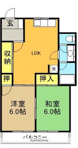 ファランステールⅠ(2LDK/2階)の間取り写真