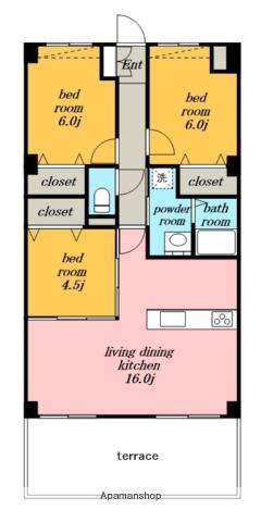 アヴァンティ一社(3LDK/1階)の間取り写真