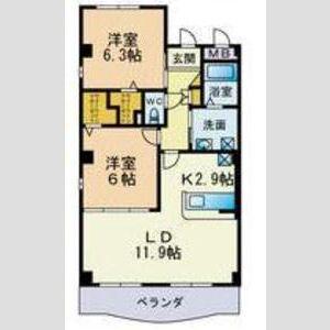 ラフォーレ東山(2LDK/1階)の間取り写真