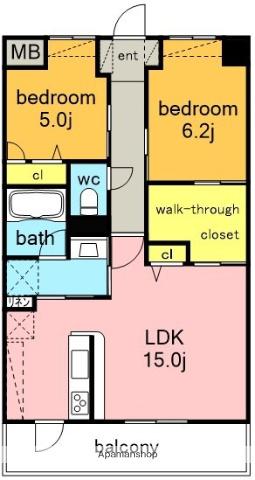 プレスティア藤が丘(2LDK/5階)の間取り写真