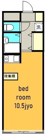 リュシャール(ワンルーム/2階)の間取り写真