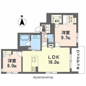 ABEND MEER(2LDK/1階)の間取り写真