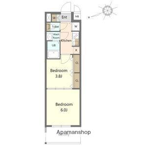 S-RESIDENCE上社南AMANTE(2K/1階)の間取り写真