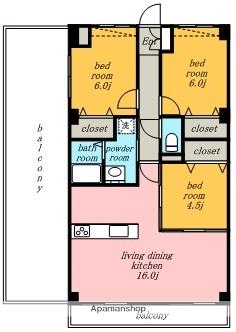 アヴァンティ一社(3LDK/4階)の間取り写真