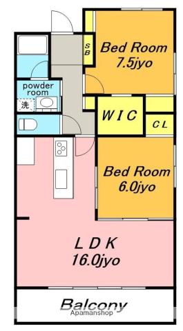 正和マンション(2LDK/3階)の間取り写真