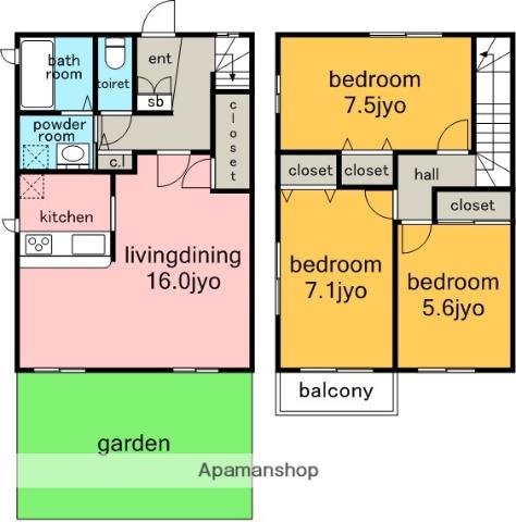 ベルフォールＤ棟(3LDK)の間取り写真