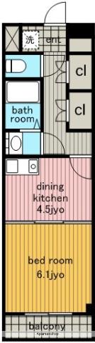 プランドール1(1DK/2階)の間取り写真