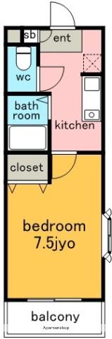 シャトルヨシモ(1K/5階)の間取り写真