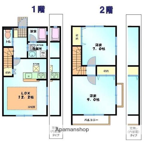 ＧＲＥＥＮ　ＣＯＵＲＴ社が丘(2LDK)の間取り写真