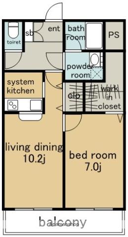 音羽山の神ビル(1LDK/2階)の間取り写真