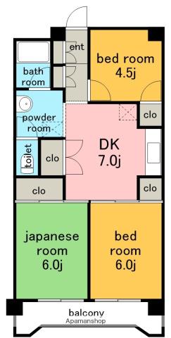 サンパークマンション(3DK/3階)の間取り写真