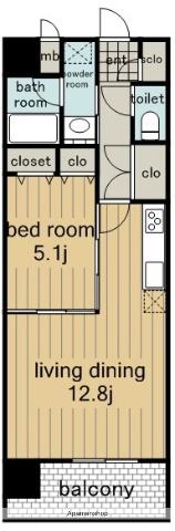 サニーグレイス本郷(1LDK/8階)の間取り写真