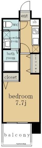 パルティール上社(1K/5階)の間取り写真